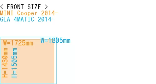 #MINI Cooper 2014- + GLA 4MATIC 2014-